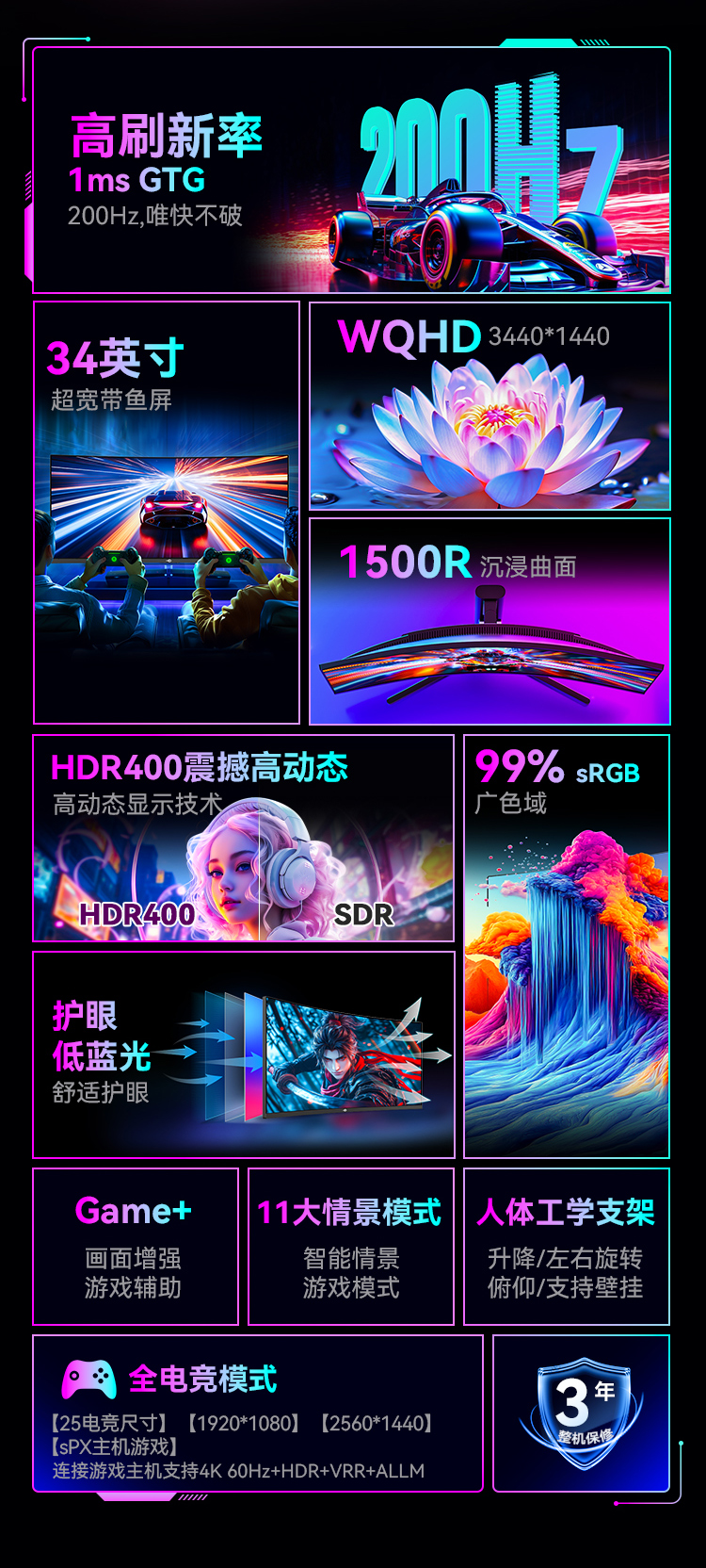 C34A1R+ 产品详情 2
