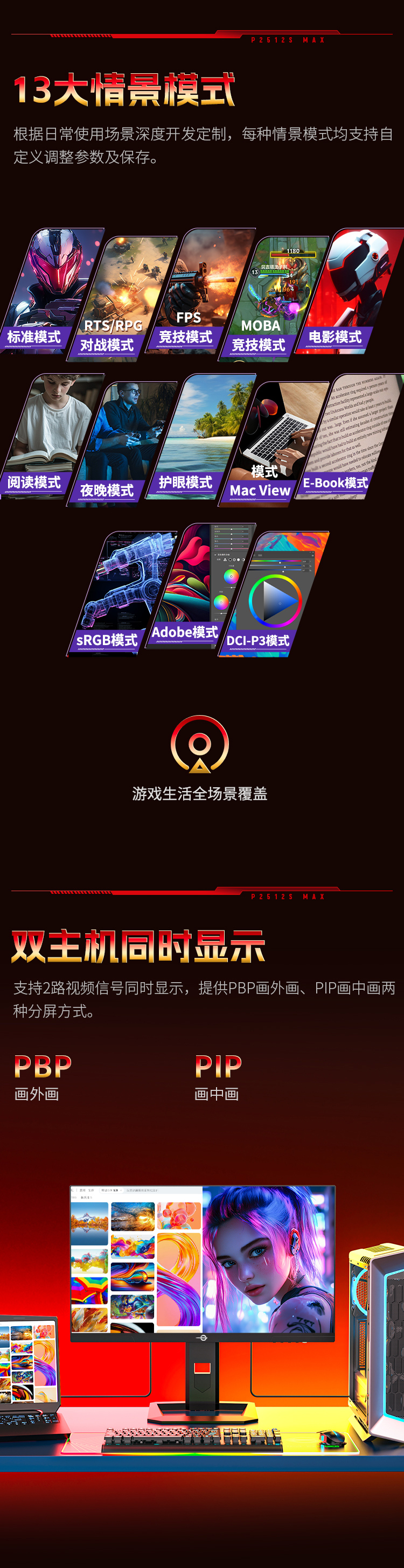 P2512S MAX 产品详情 13