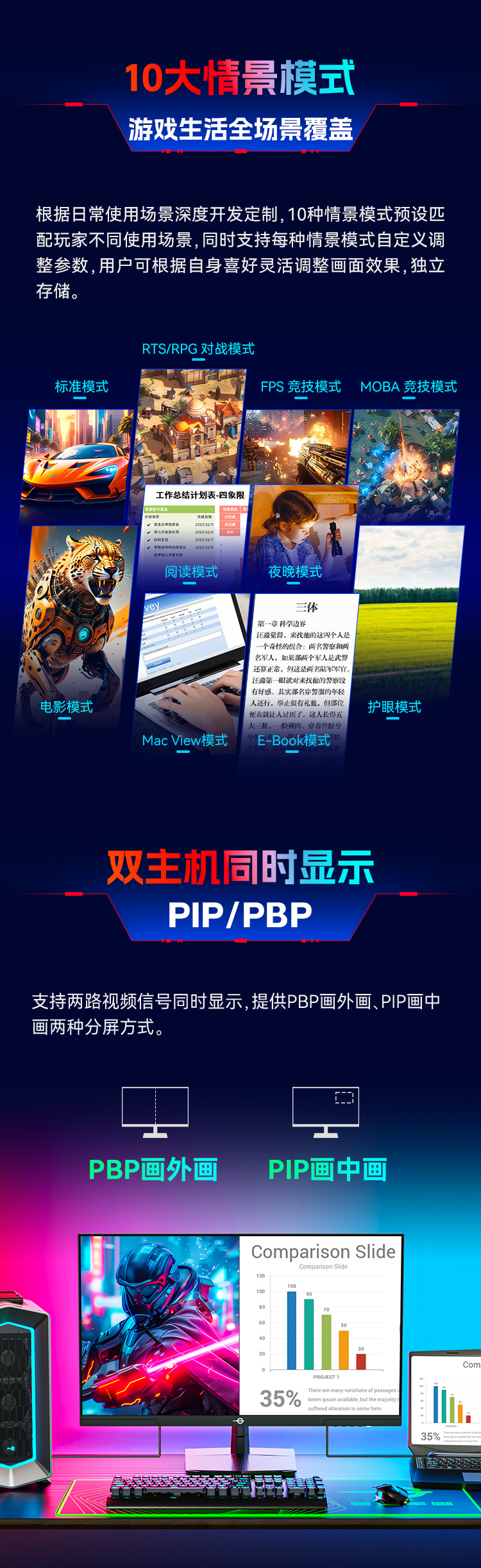 P2711R 产品详情 14