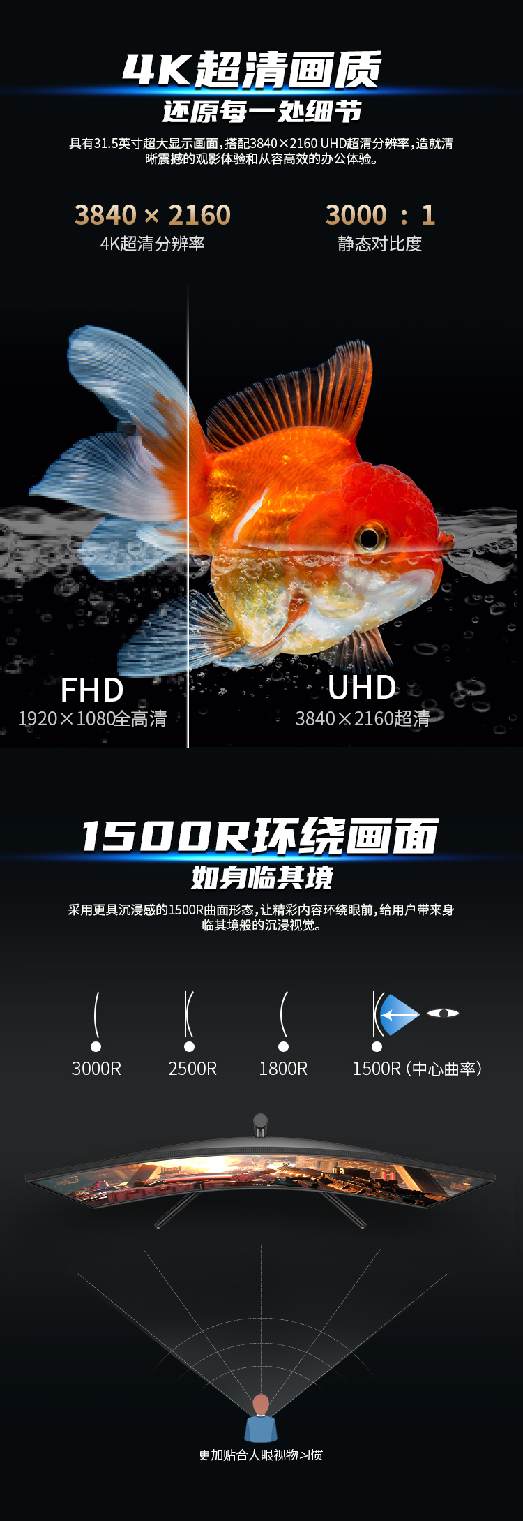 C32SU 产品详情 2