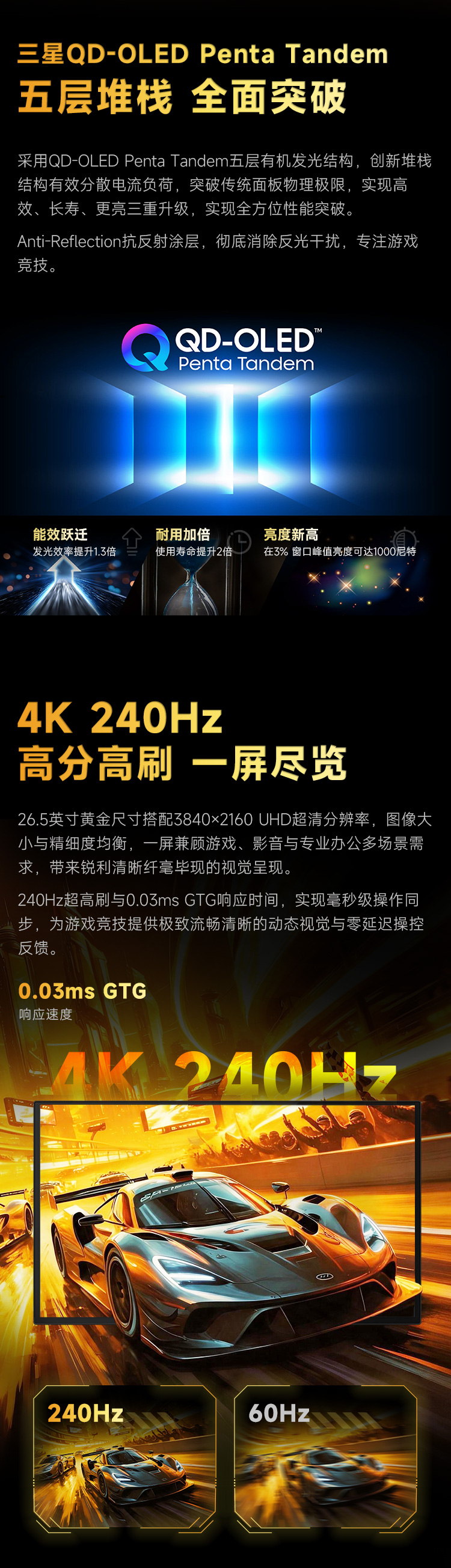 G2785W 产品详情 5