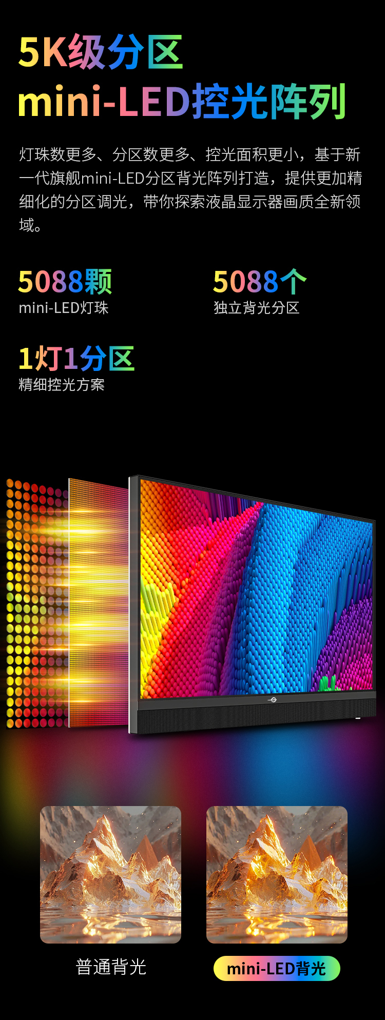 M27E6V-PRO 产品详情 4