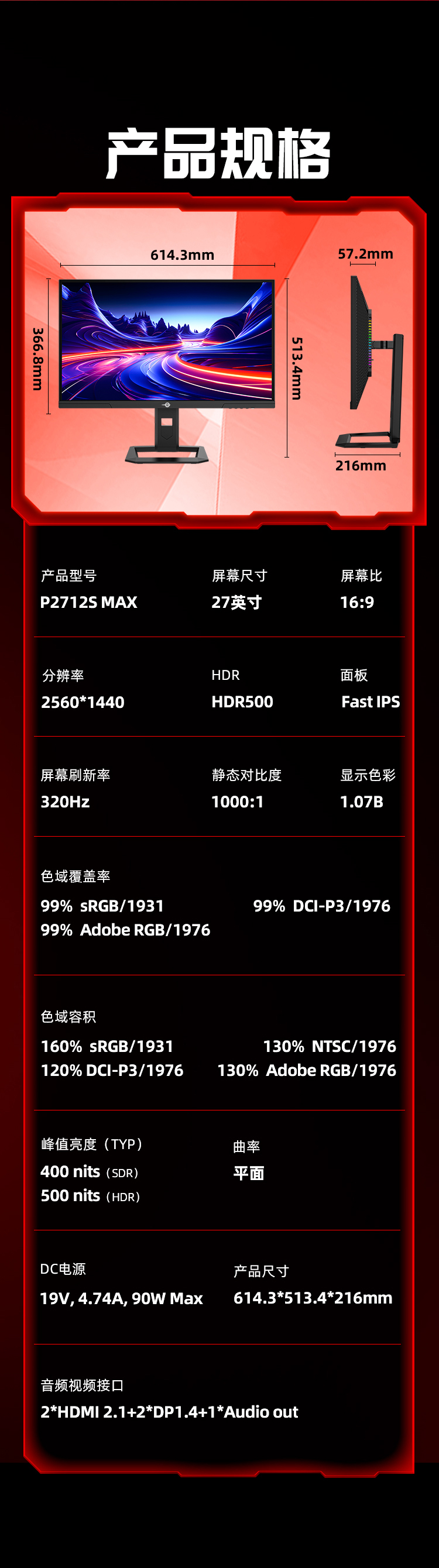P2712S MAX 产品详情 15