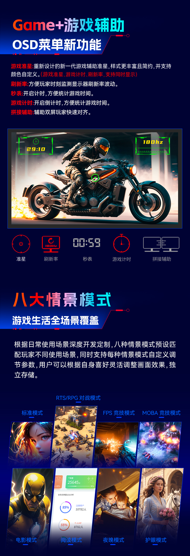 P2510G 产品详情 10