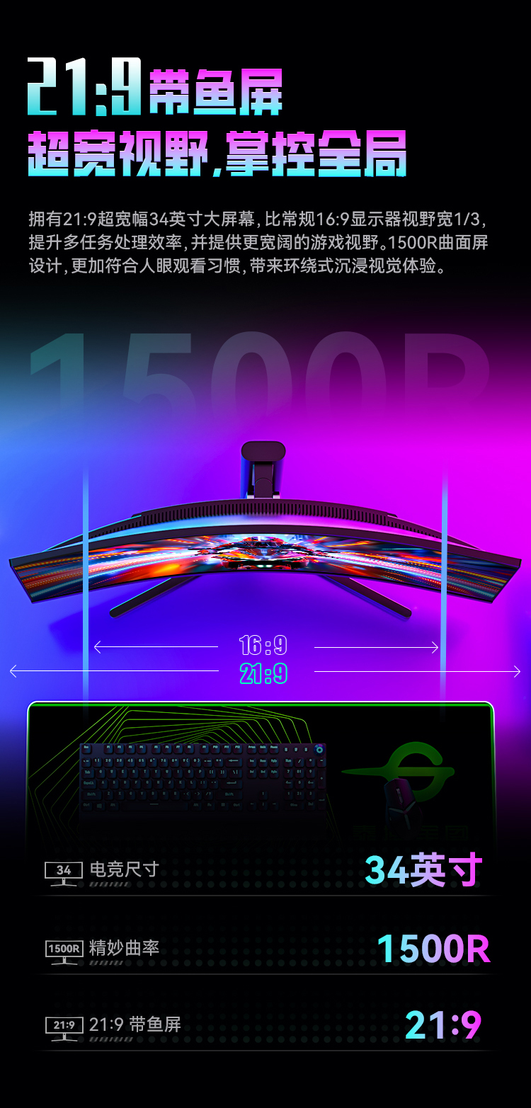 C34A1R+ 产品详情 4