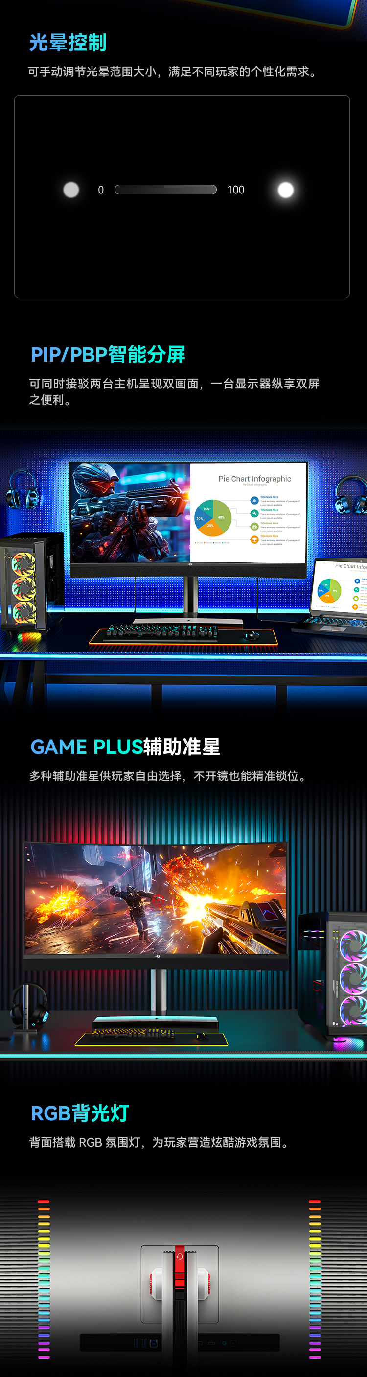 M34E7R 产品详情 9