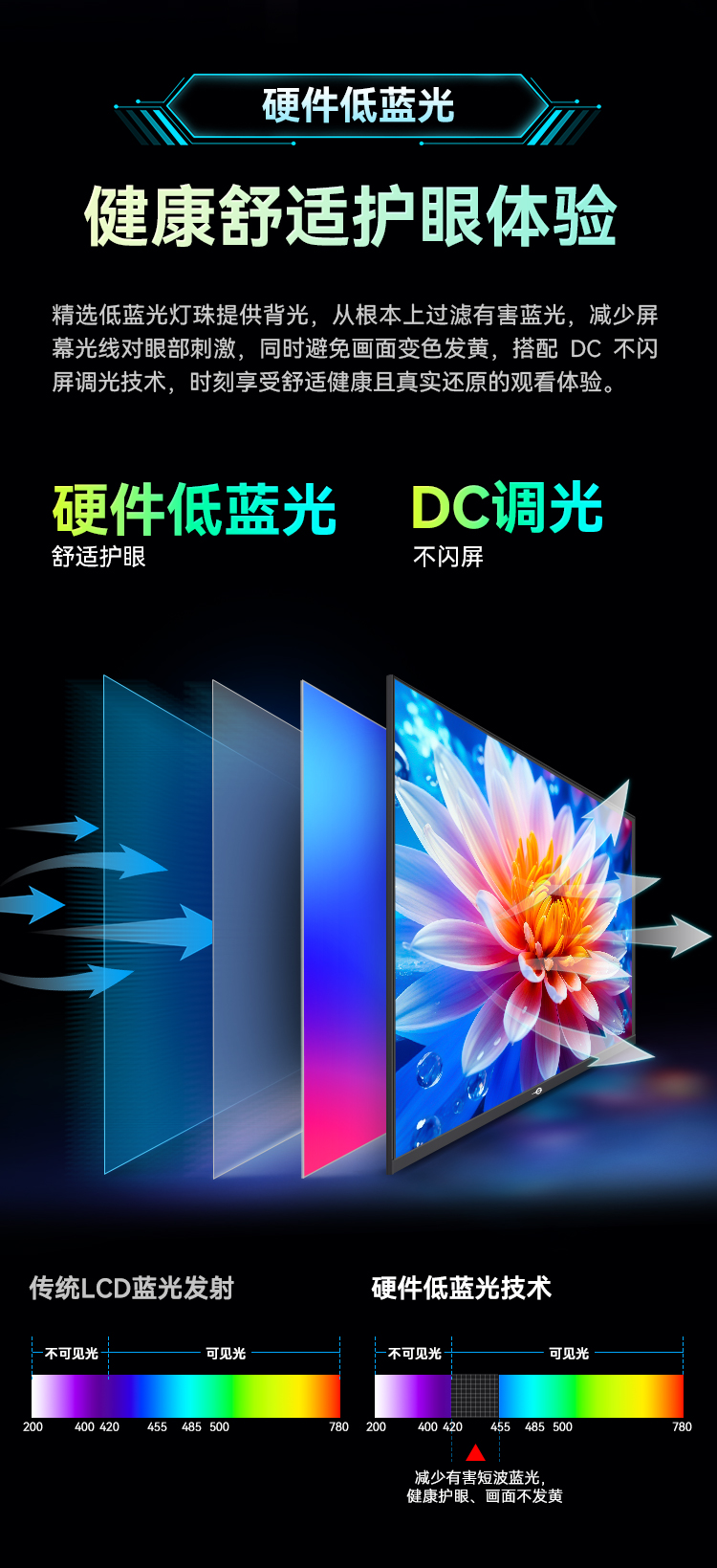 P2710G 产品详情 7