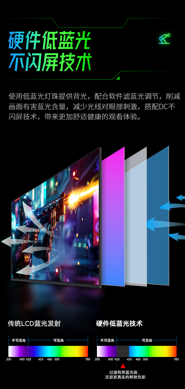 P2510SP2 产品详情 11