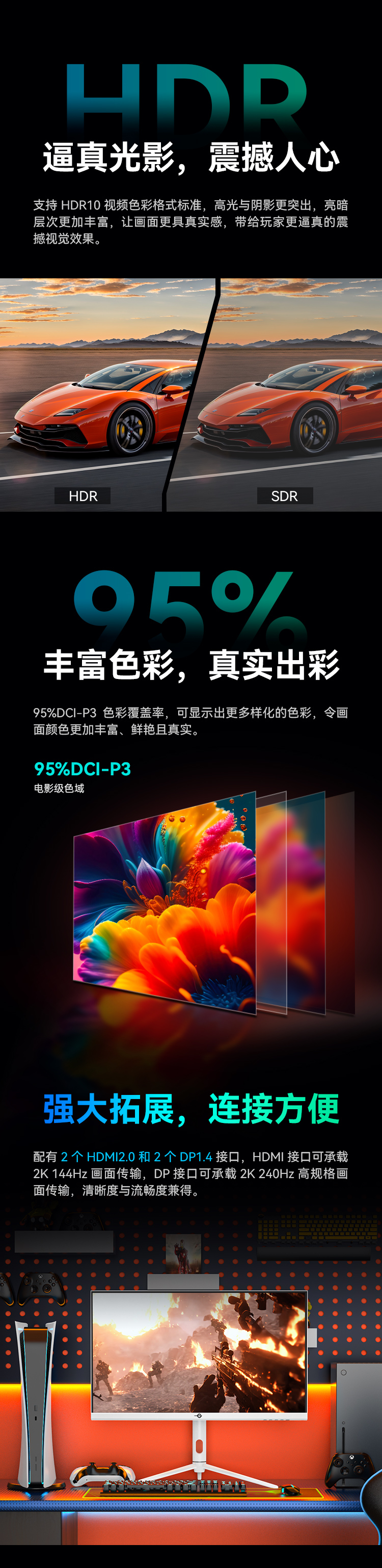 P27B2SW 产品详情 3