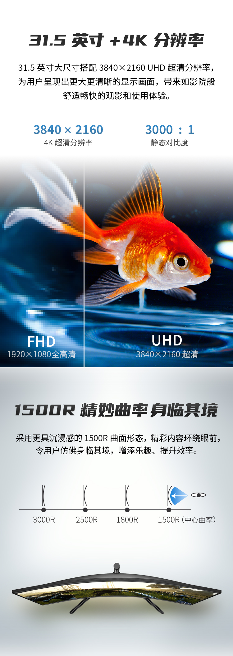 32C1UF 产品详情 2