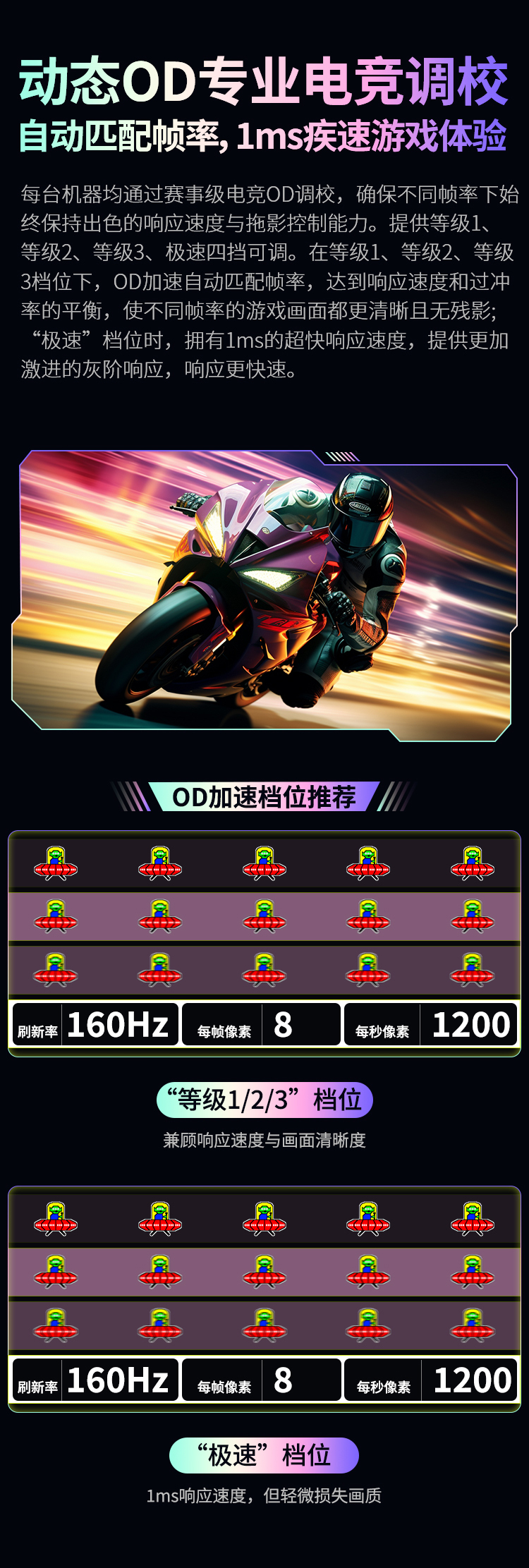 P2710V MAX 产品详情 9