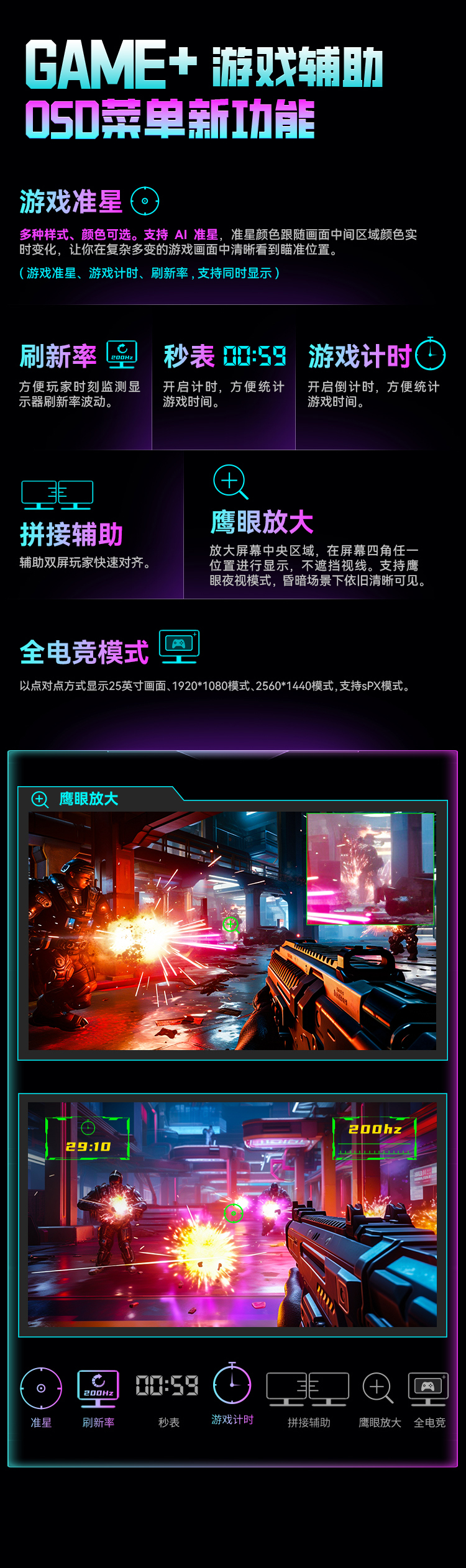 C34A1R+ 产品详情 10