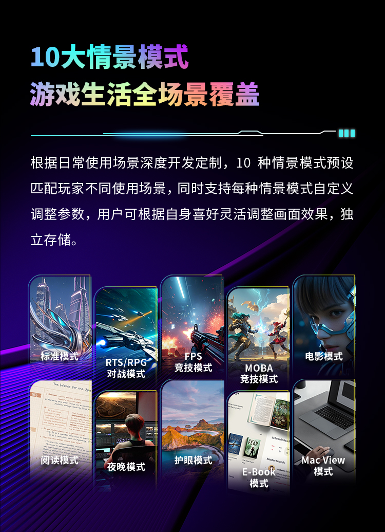 P2410G2 产品详情 13