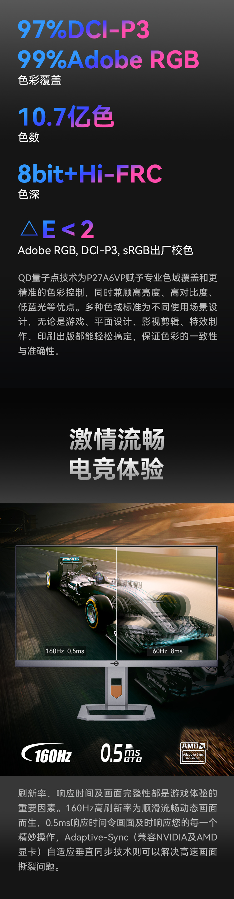 P27A6VP 产品详情 6