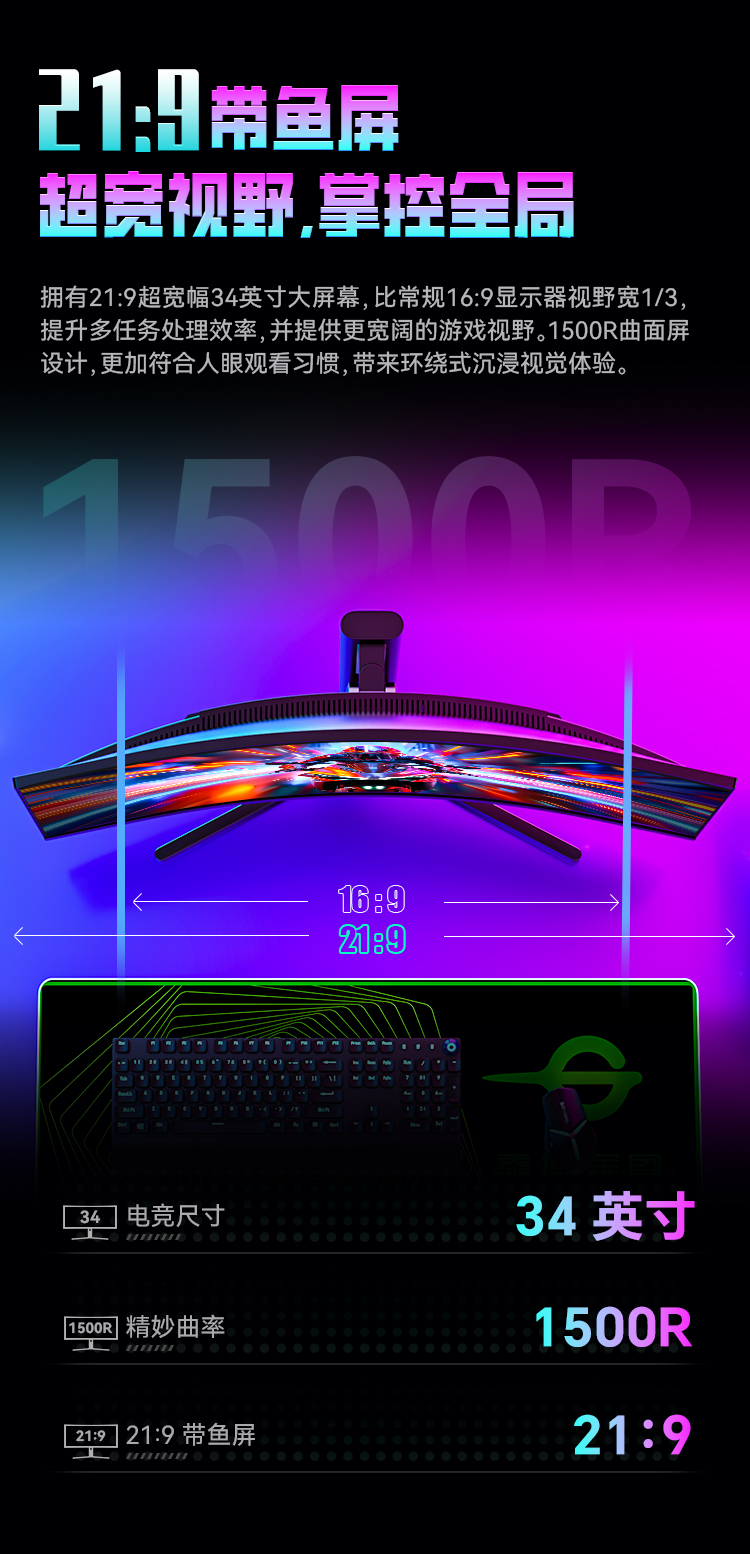C34A1R 产品详情 4
