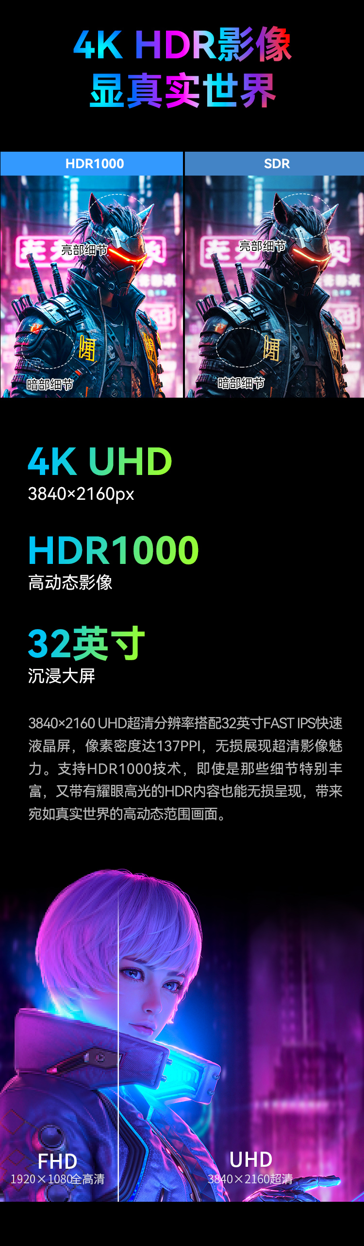 P32A6V-PRO 产品详情 3