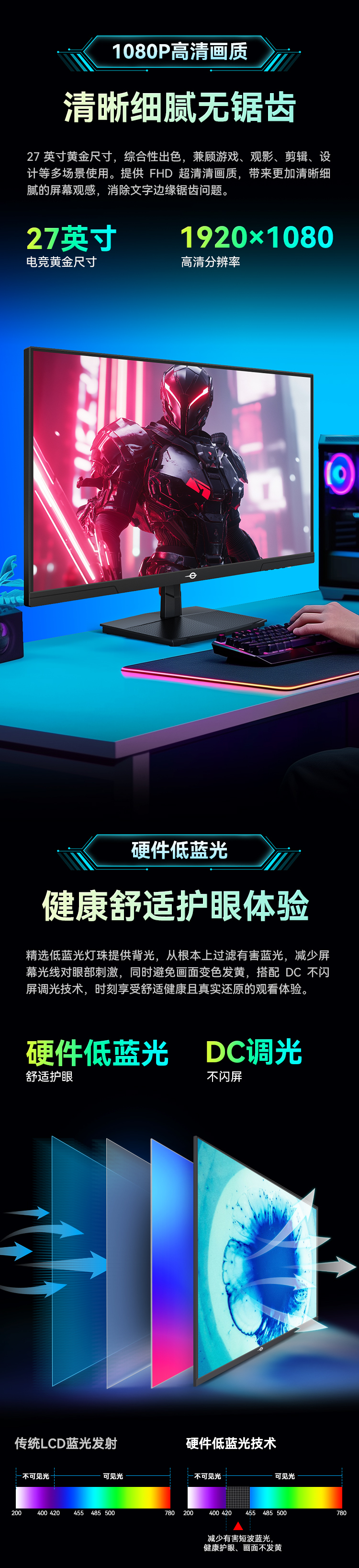 P2718G2 产品详情 5