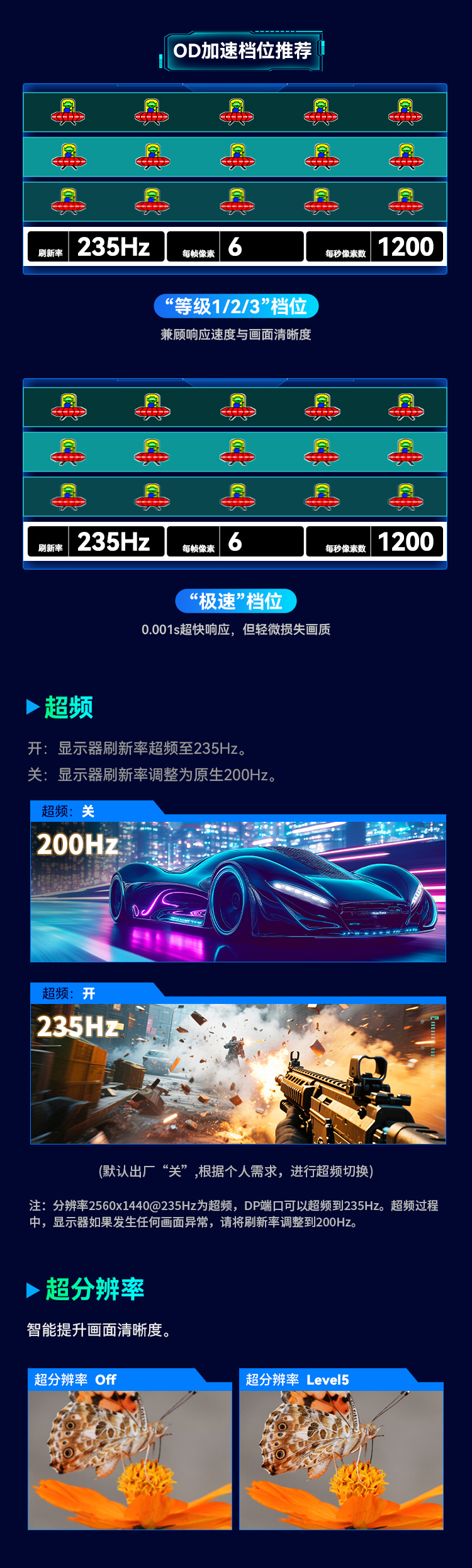 P2718R2+ 产品详情 13