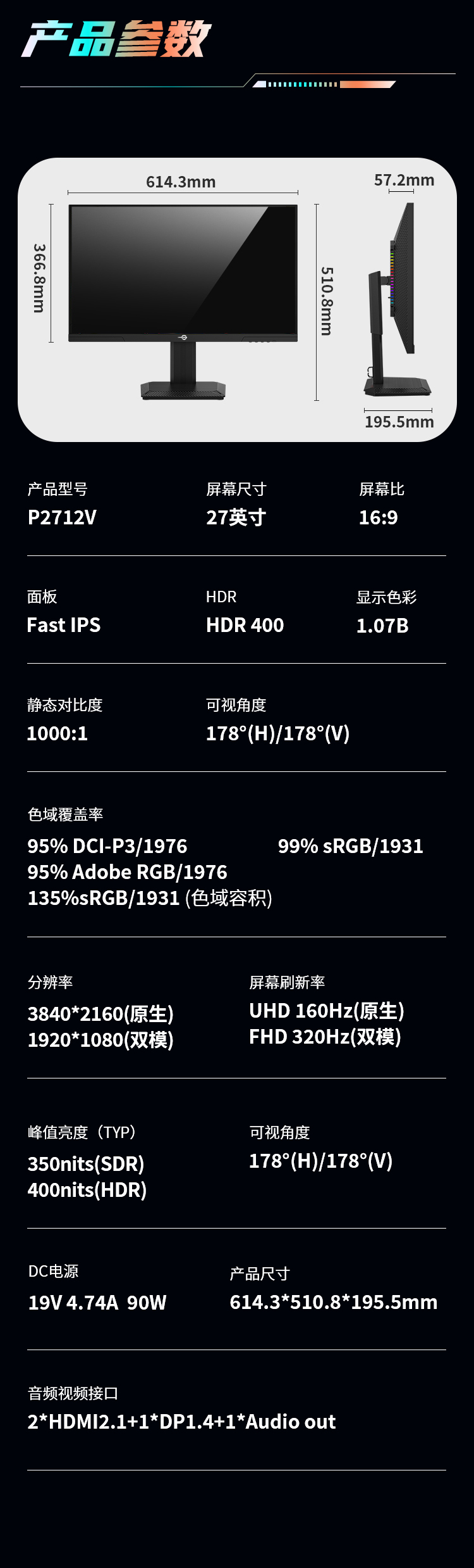 P2712V 产品详情 19