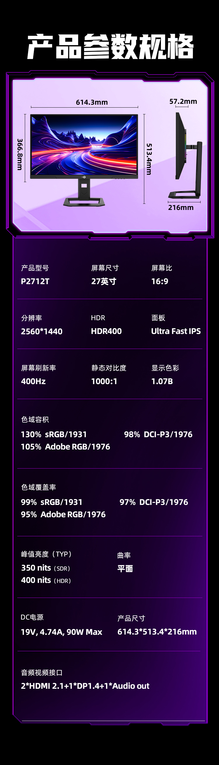 P2712T 产品详情 16