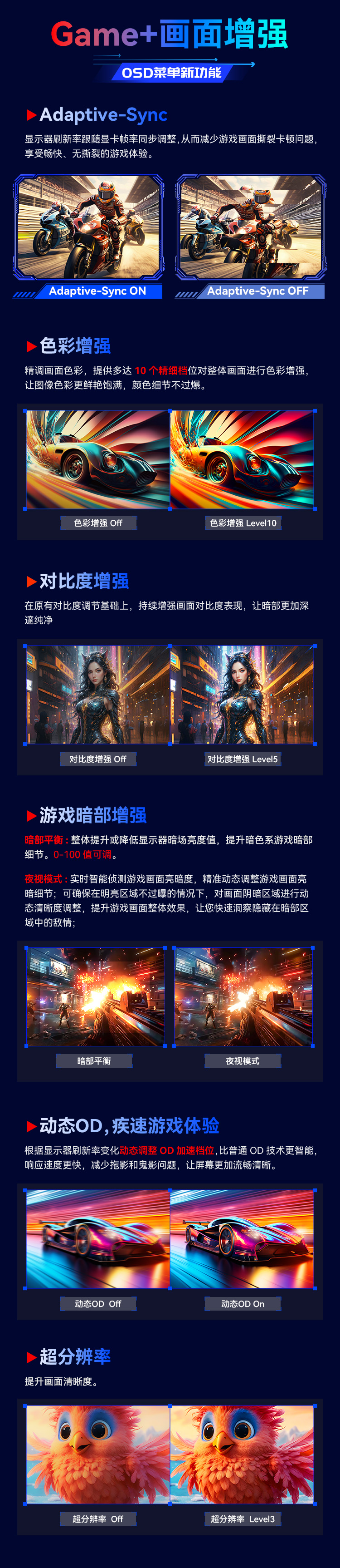 24A3G 产品详情 4
