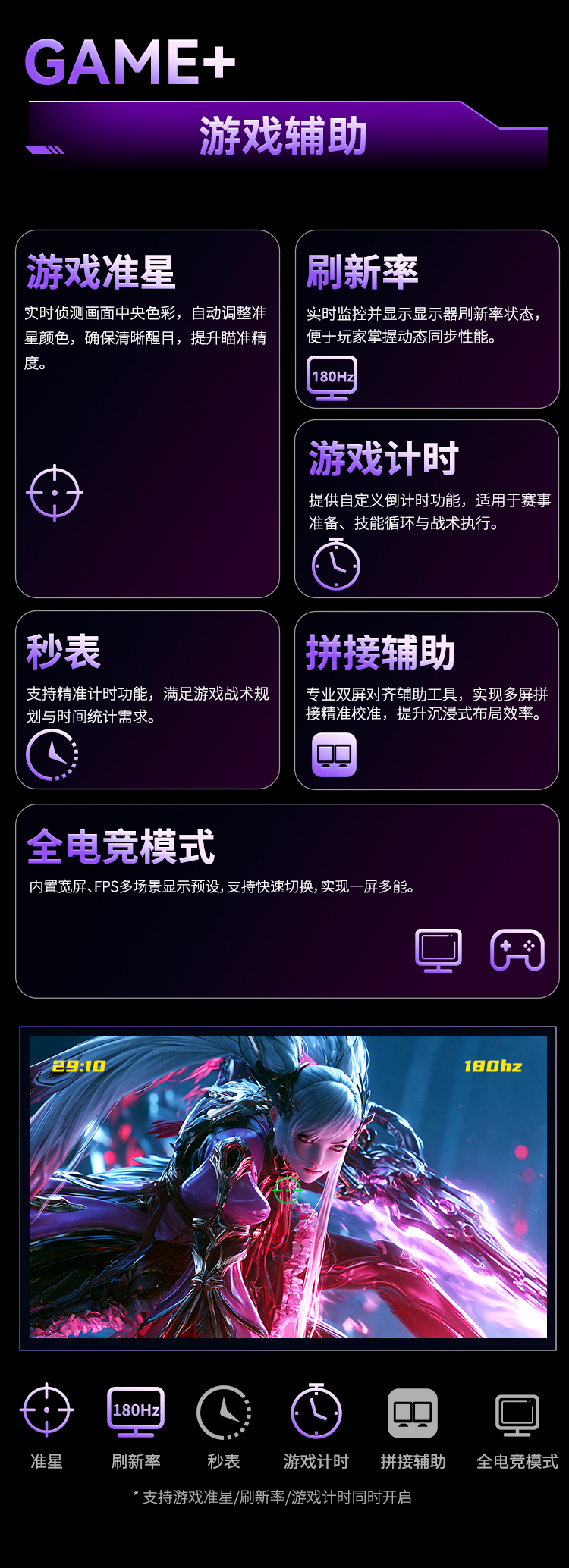 C32A1R2 产品详情 10
