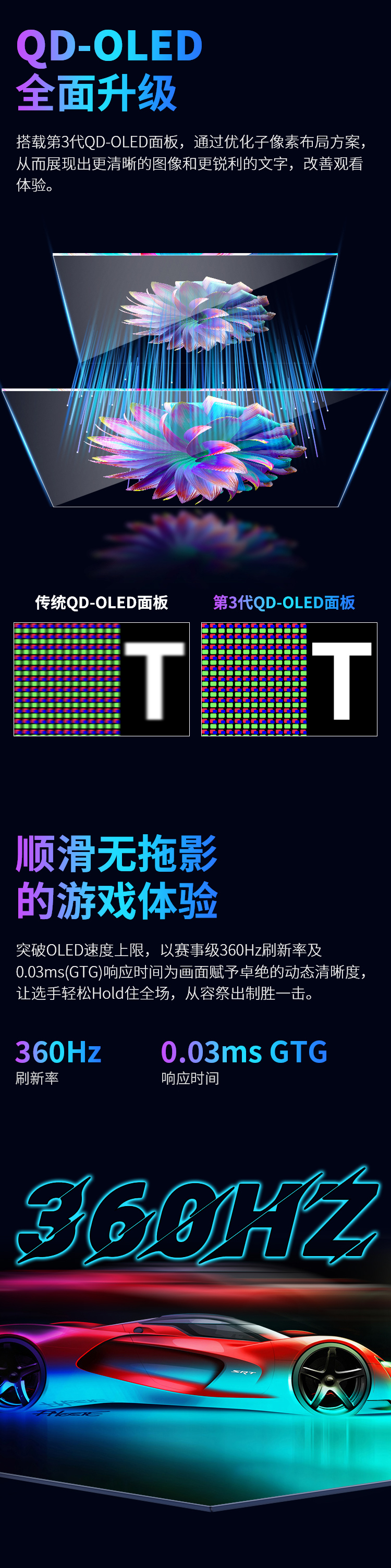 G27T8T 产品详情 3