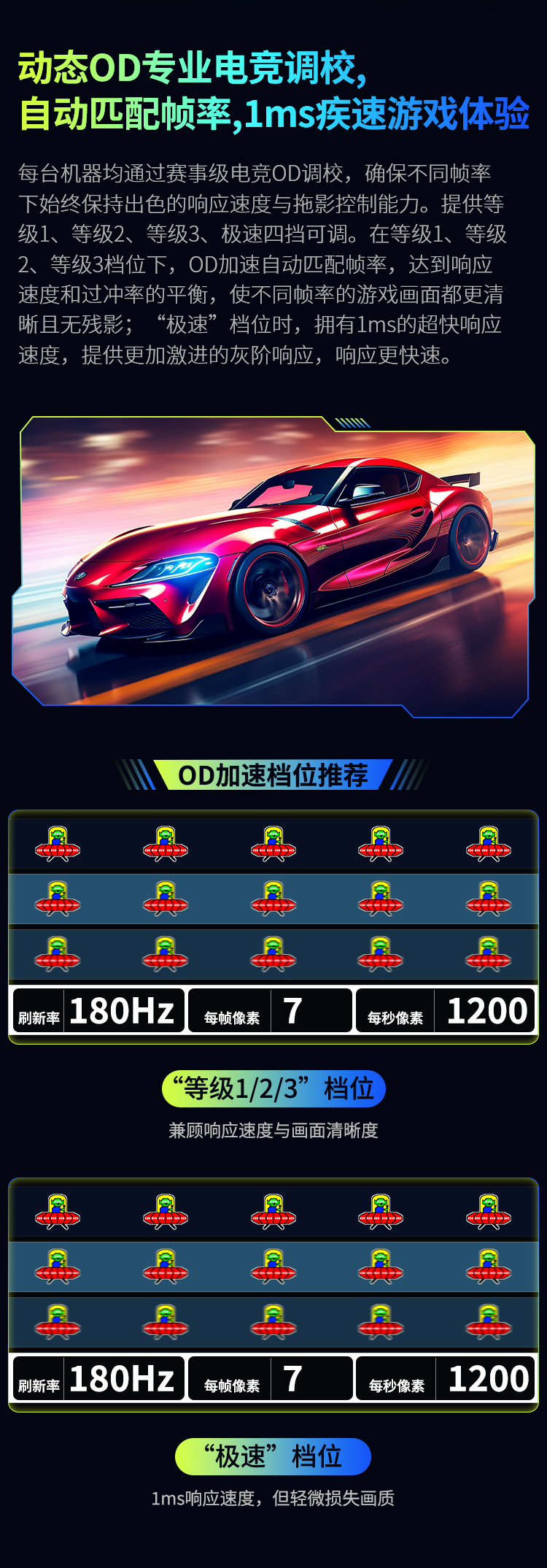 P2410G 产品详情 4