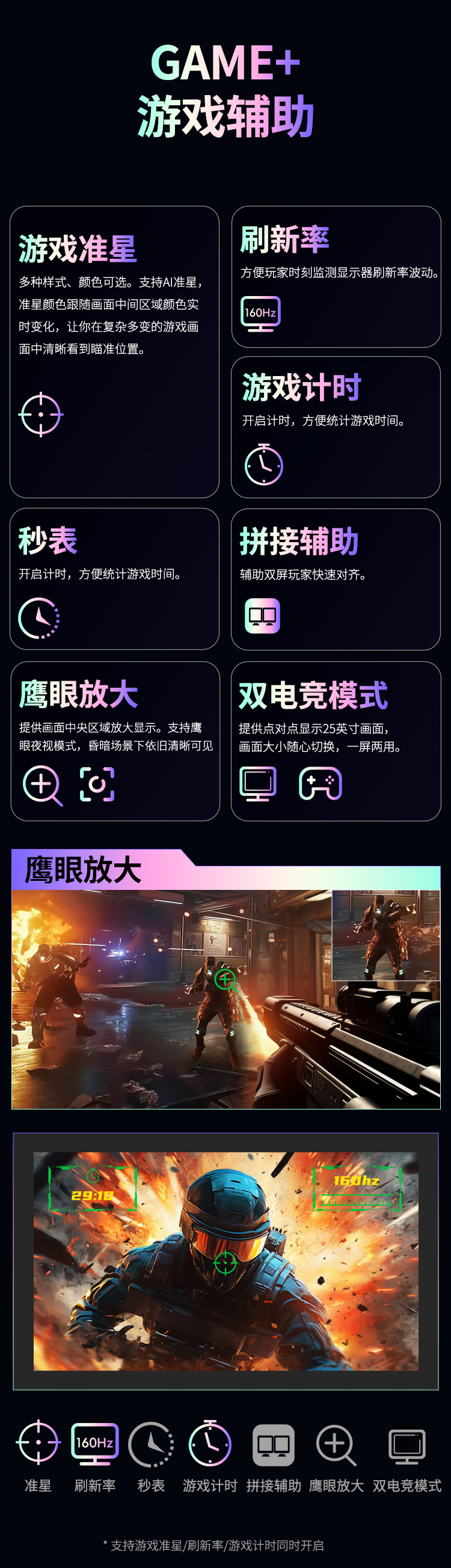 P2710V MAX 产品详情 12