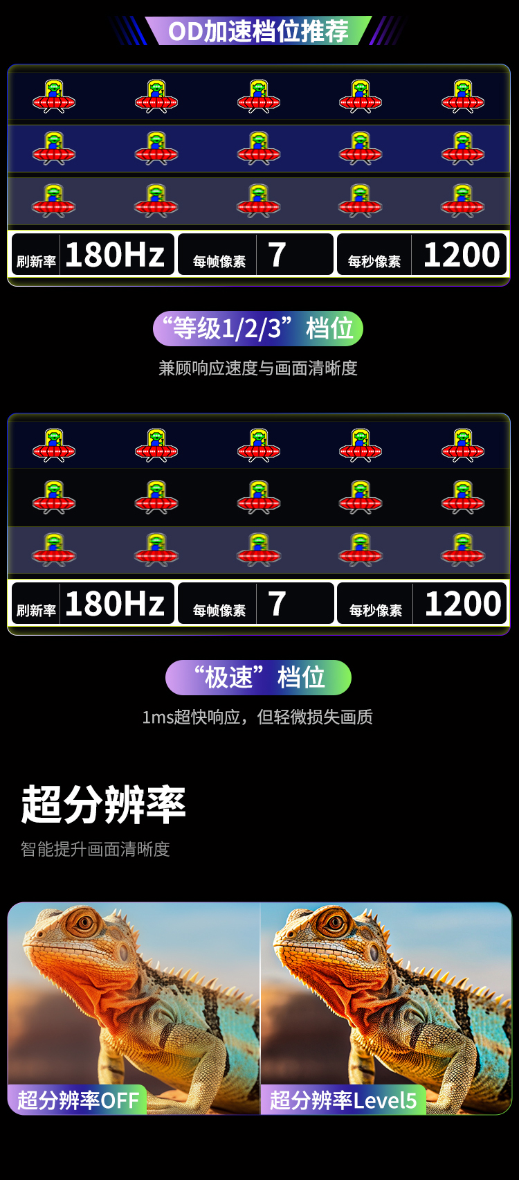 C27A1R 产品详情 12