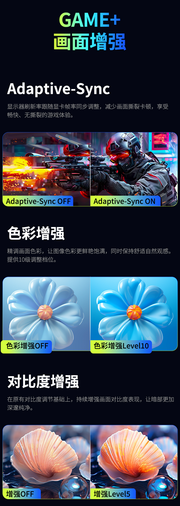 P2410G 产品详情 9