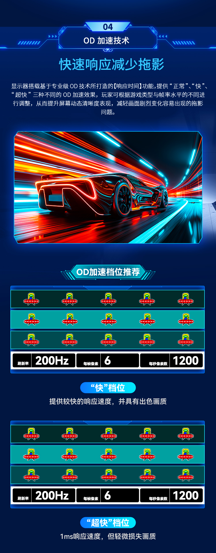C30SK PRO 产品详情 3