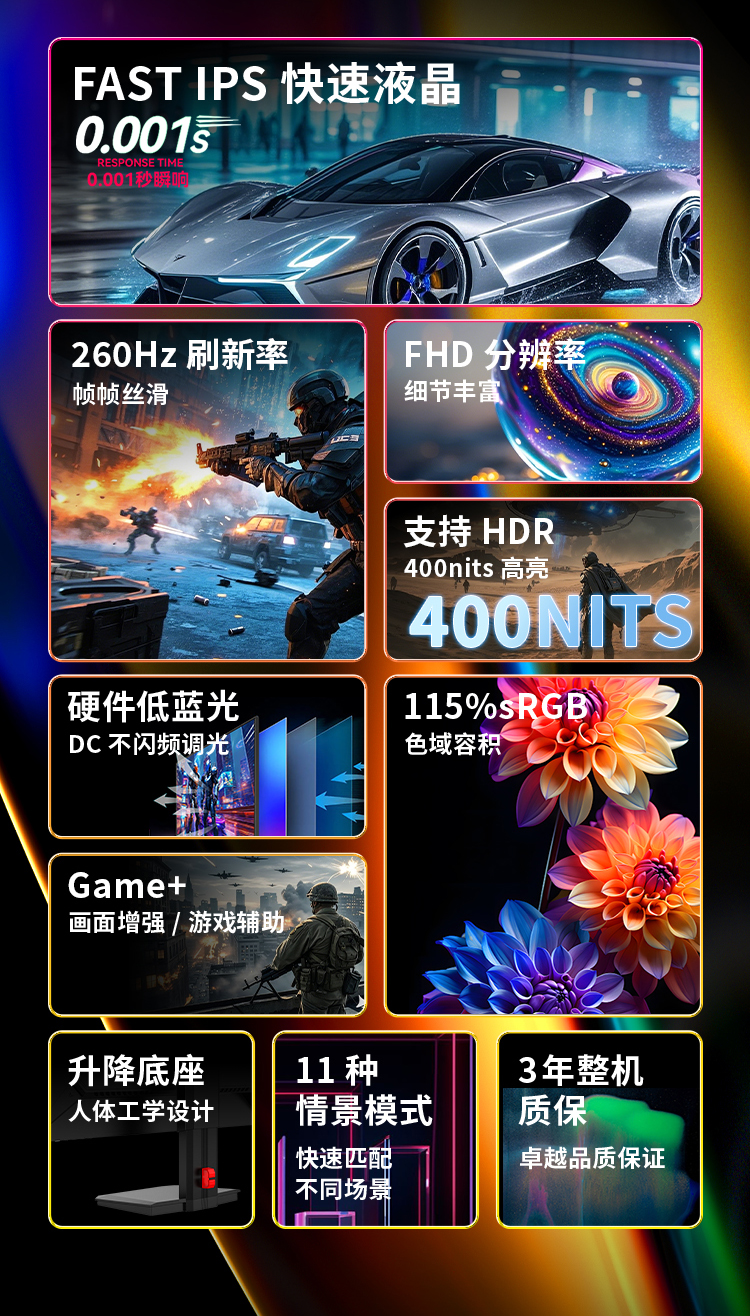 P2510H PLUS+ 产品详情 2