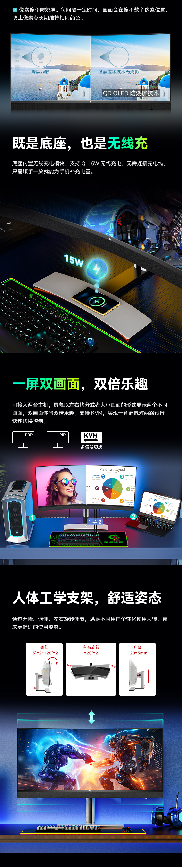 M34E9R 产品详情 5