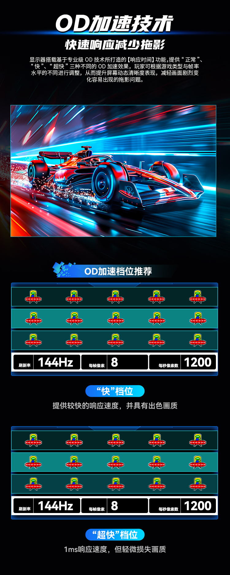 C34CHR 产品详情 4