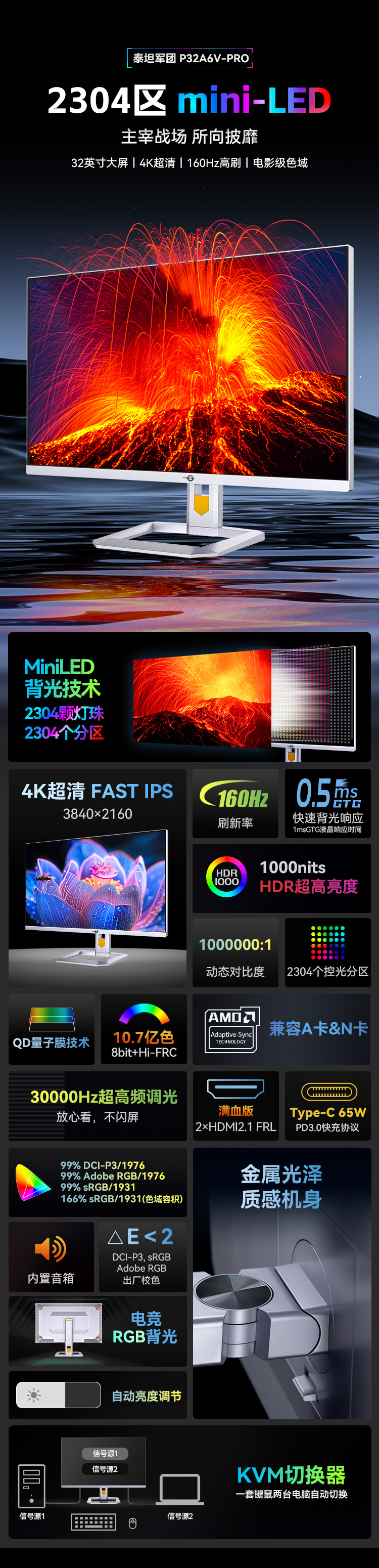 P32A6V-PRO 产品详情 1