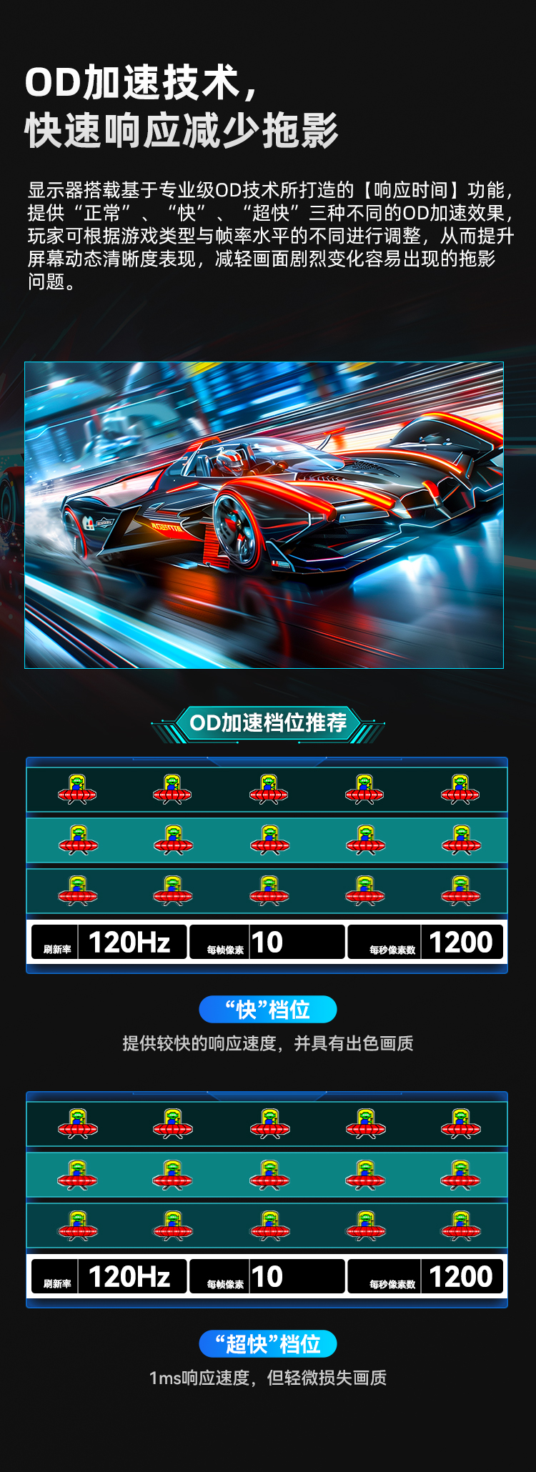 P43UGD 产品详情 4