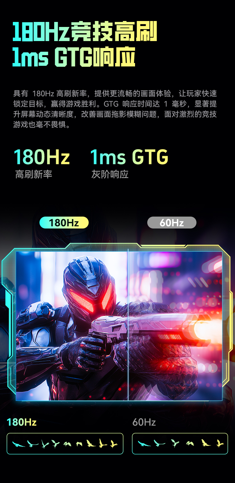 P2510G PRO 产品详情 4