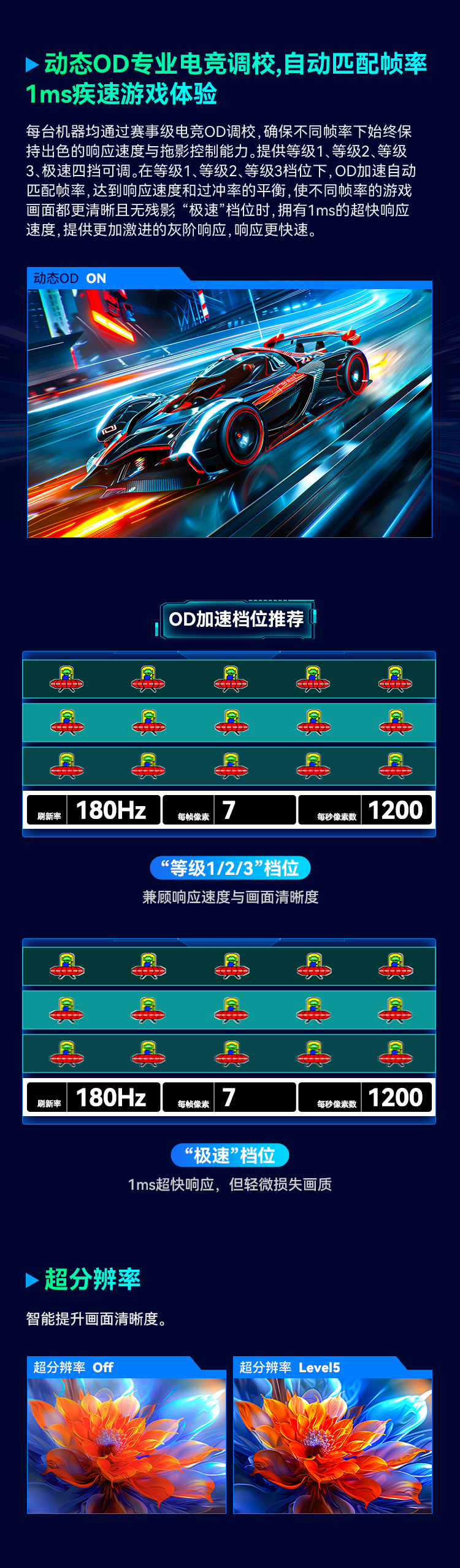 P2711R 产品详情 12