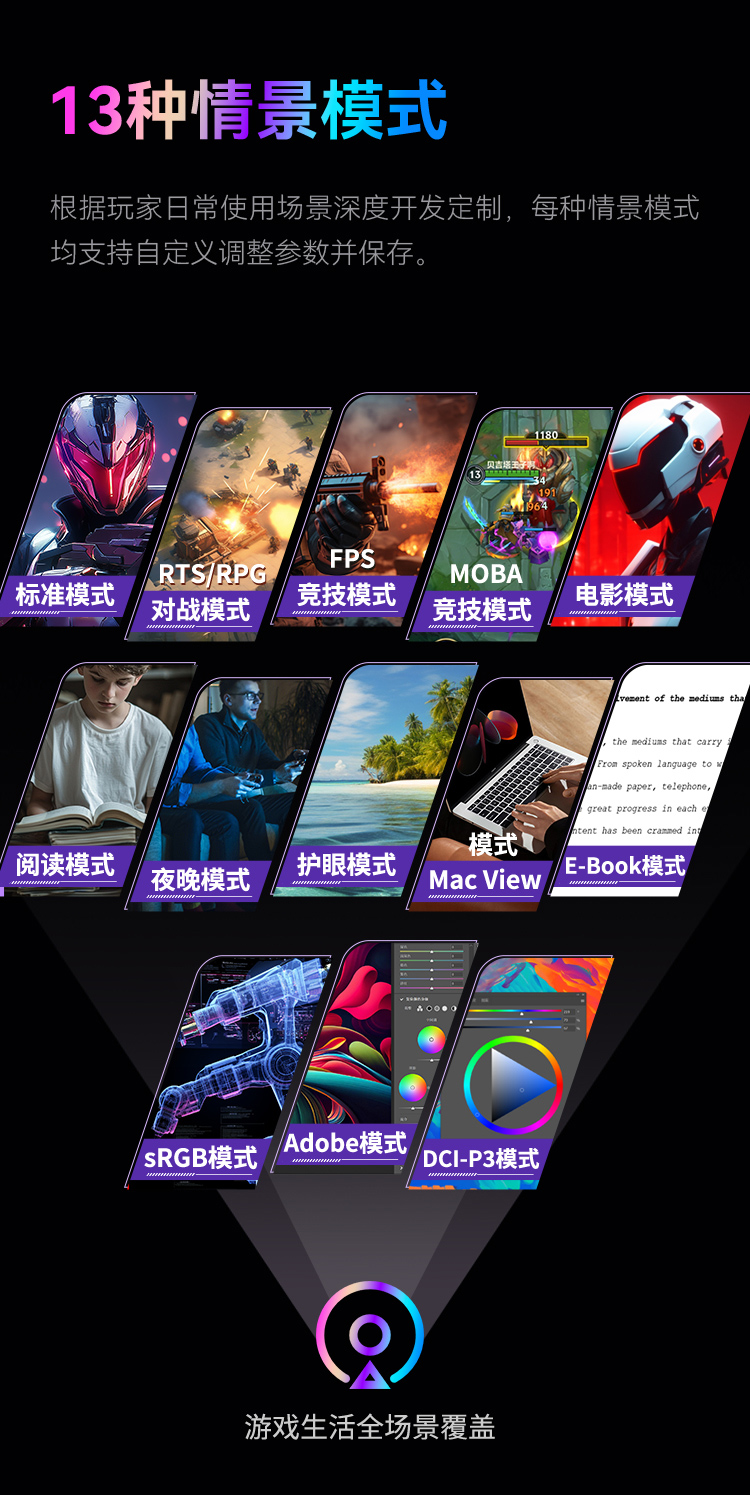 G2785M 产品详情 19