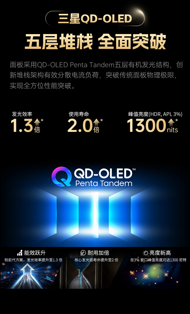 G27P9 Ultra 产品详情 3