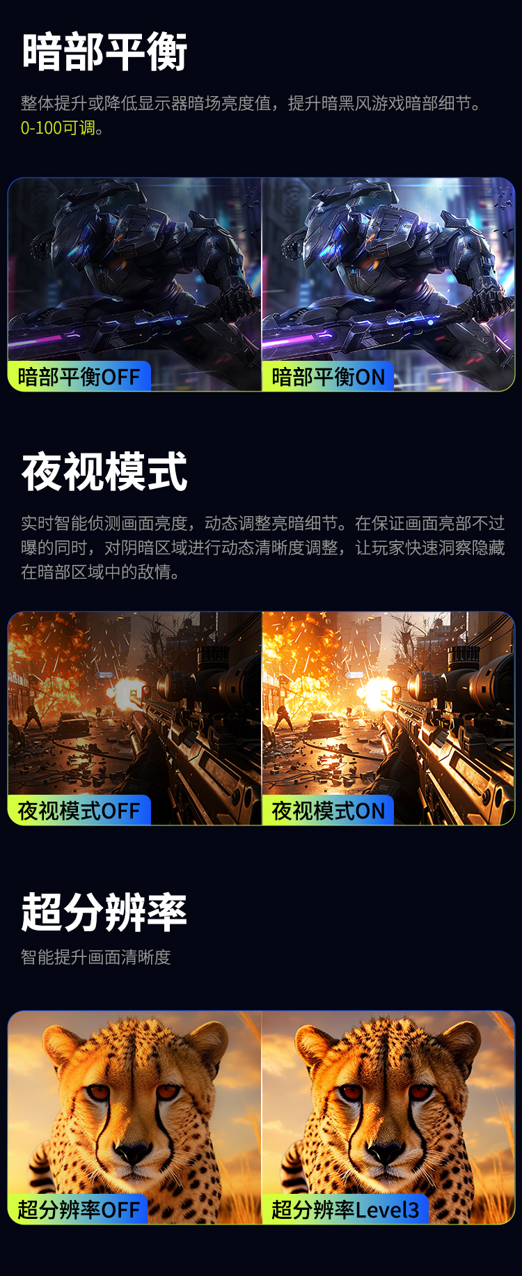 P2410G 产品详情 10