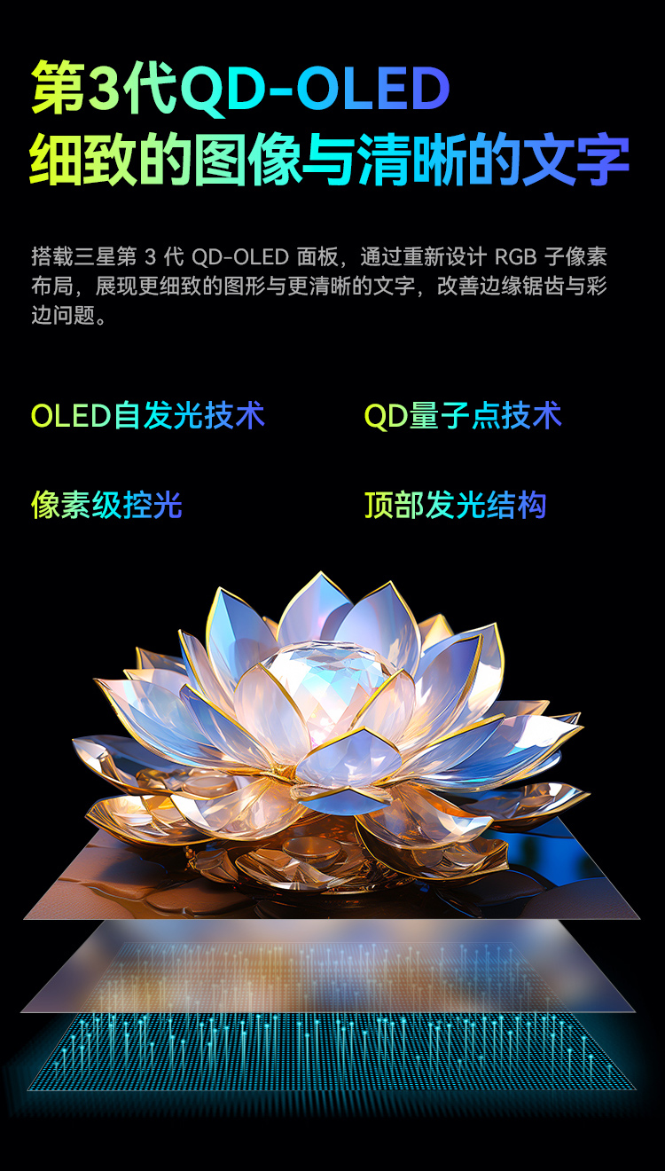 G34E9S 产品详情 7