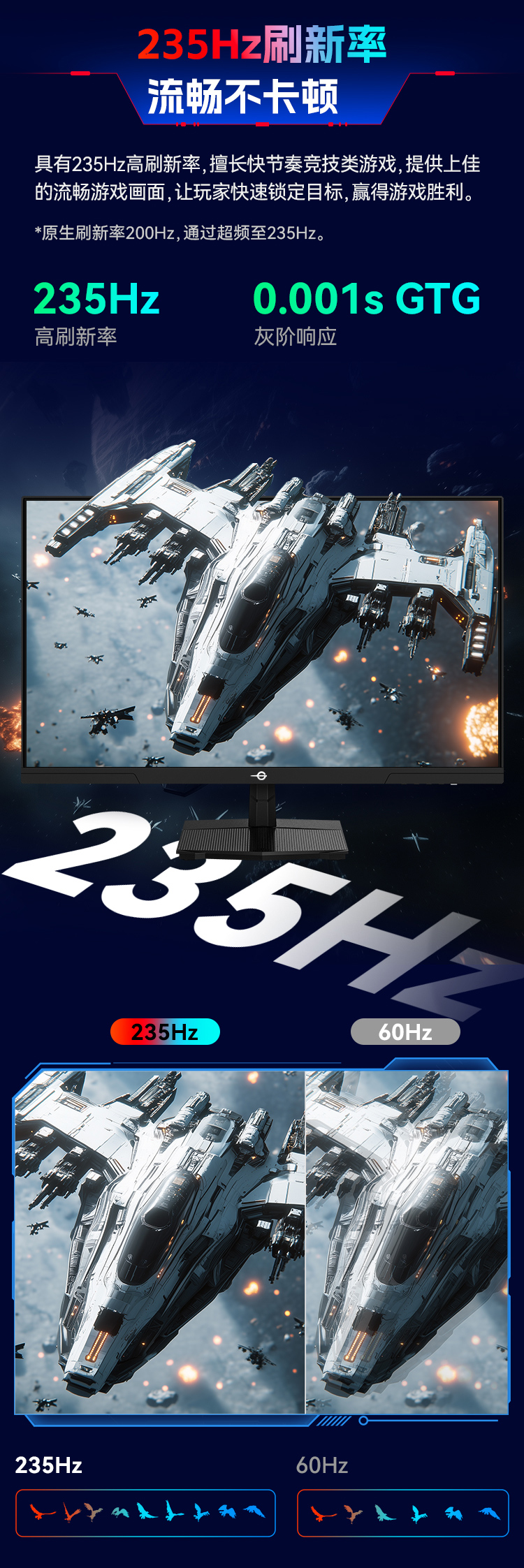 P2718R2+ 产品详情 5