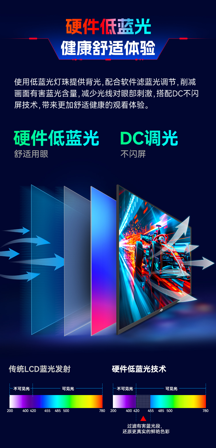P2710R 产品详情 7