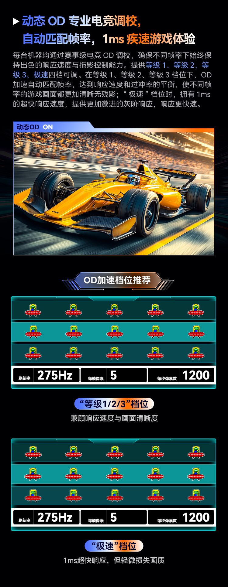 P2718S 产品详情 13
