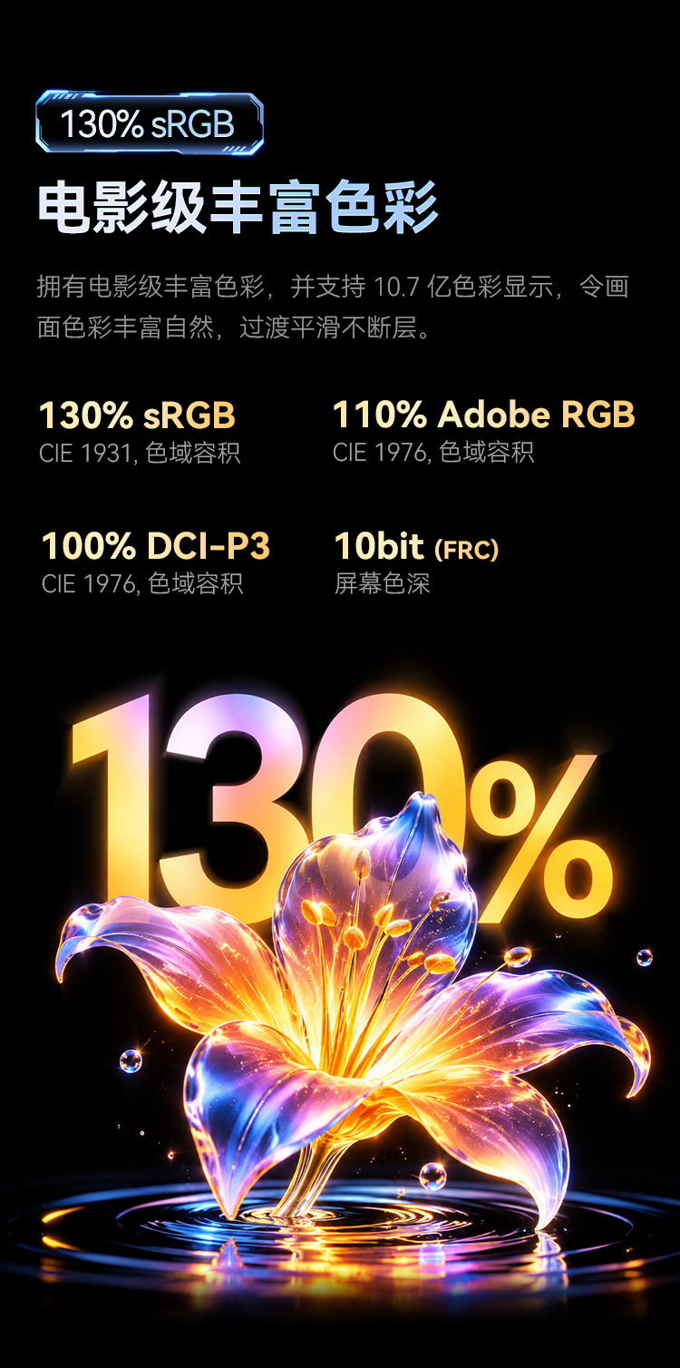 P7XQ PLUS 产品详情 8