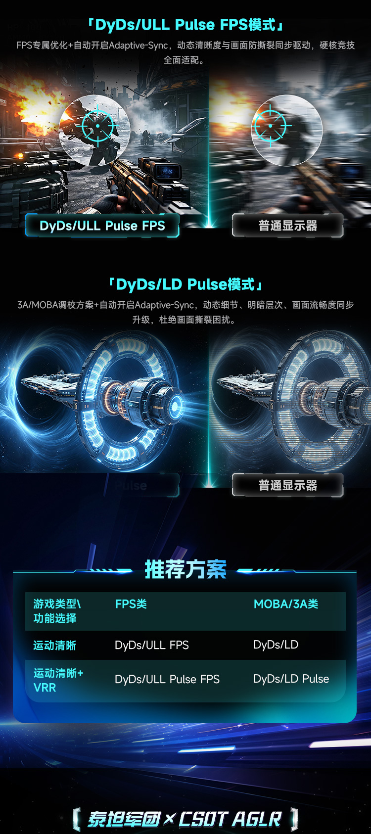 P276MV Ultra 产品详情 6