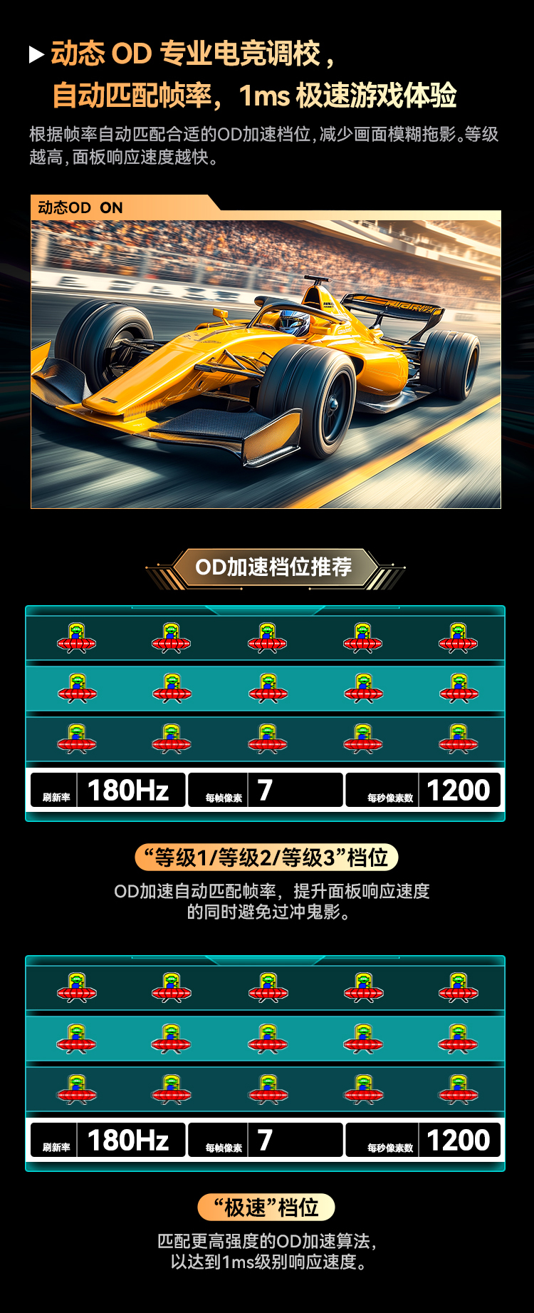 P2410R3 产品详情 13