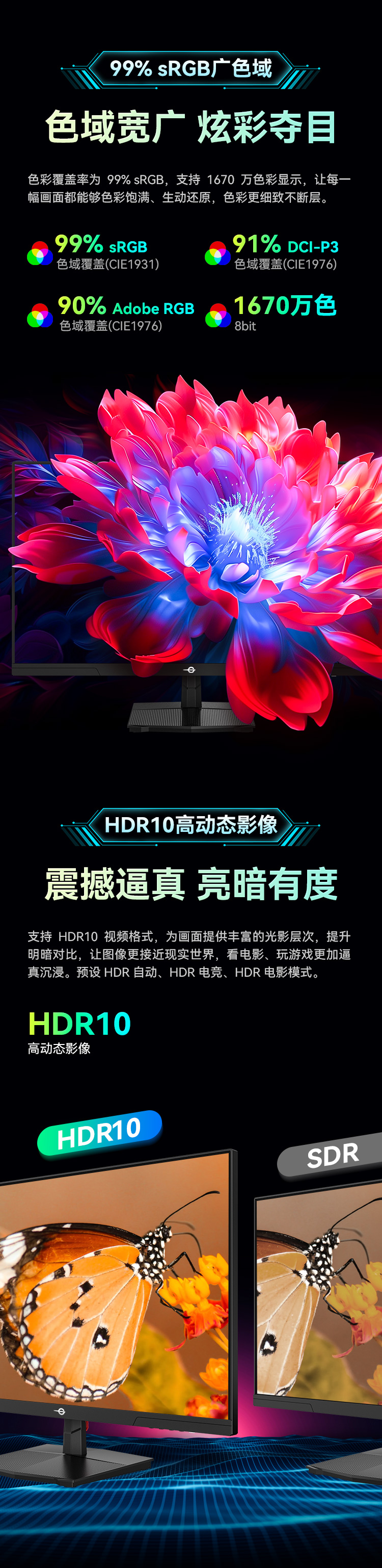 P2718G2 产品详情 6